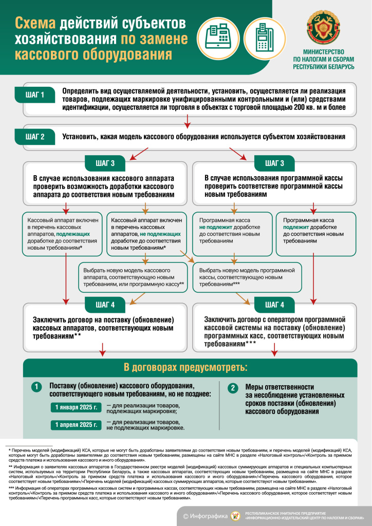 Схема по замене КСА.jpg