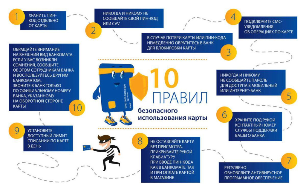 10-правил-безопасного-использования-карты.jpg