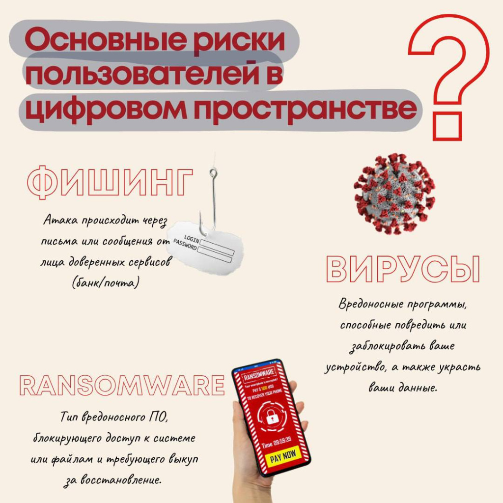 2_как не стать жертвой кибермошенников.jpg