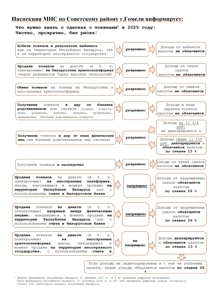 Письмо_13983064 v1_2.jpg